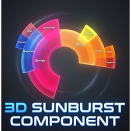 3d-sunburst
